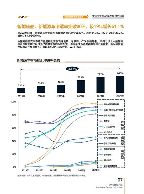 深圳大鹏新区欧浩耀企业管理咨询起亚对未来市场的预测，名爵汽车品牌文化的传播